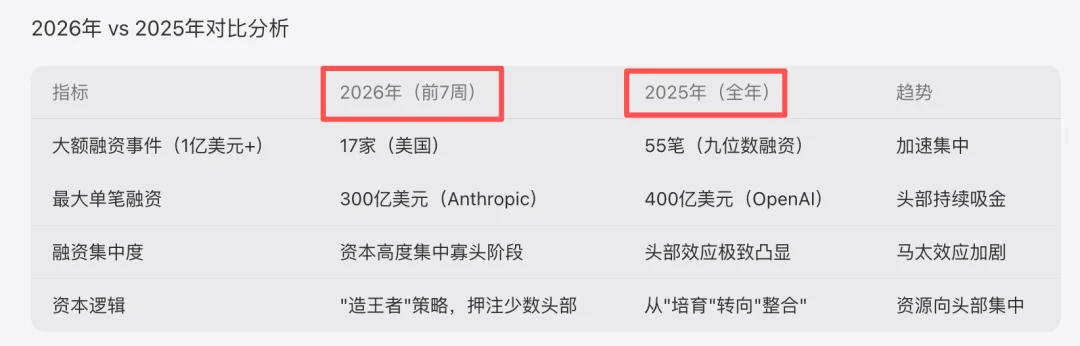 美团杀入AI浏览器!