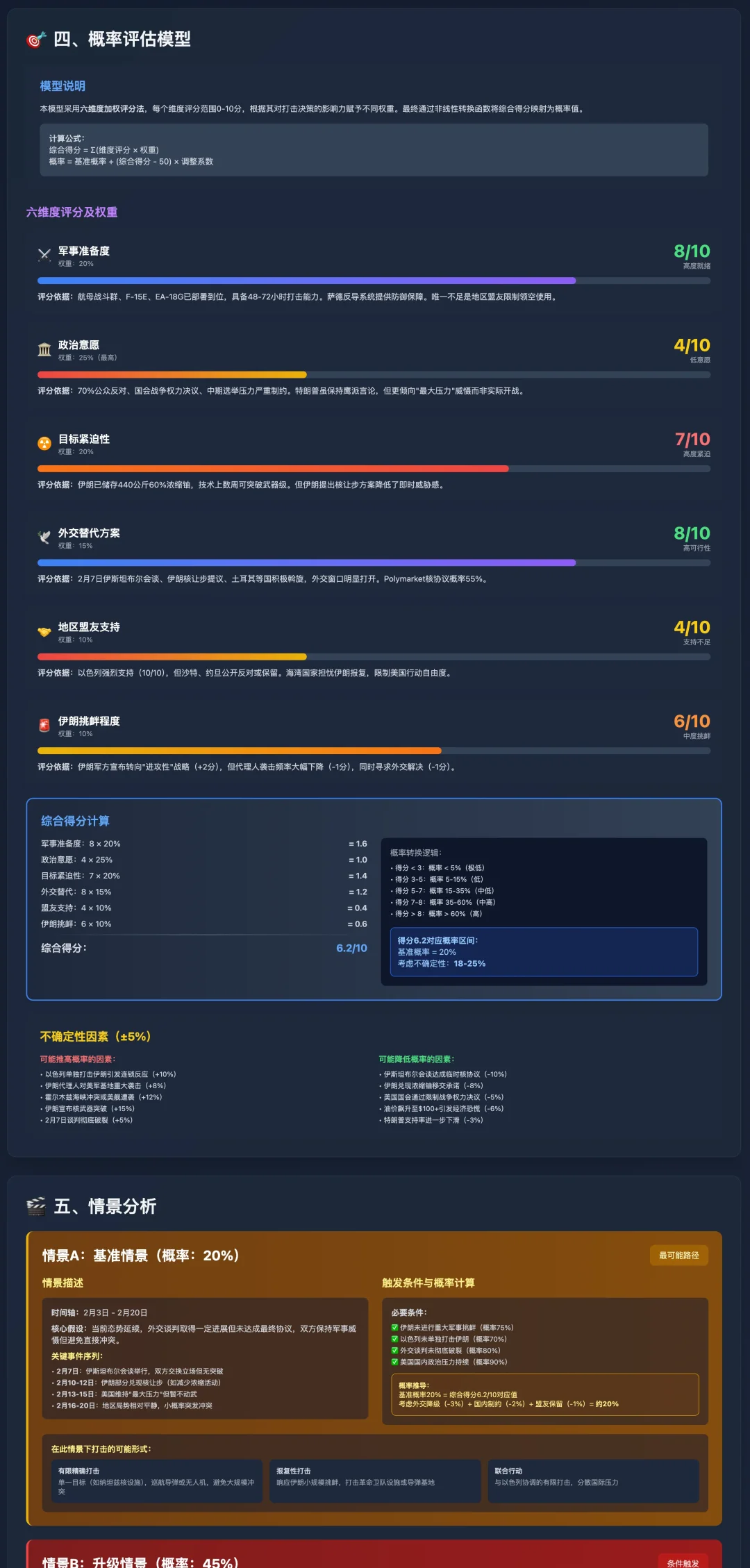 杭州这家民营AI公司,提前53天预警美军打击伊朗