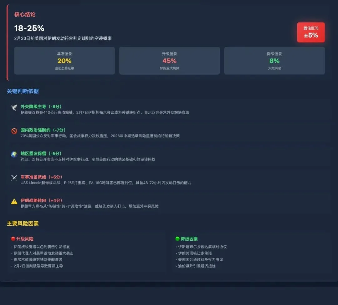 杭州这家民营AI公司,提前53天预警美军打击伊朗