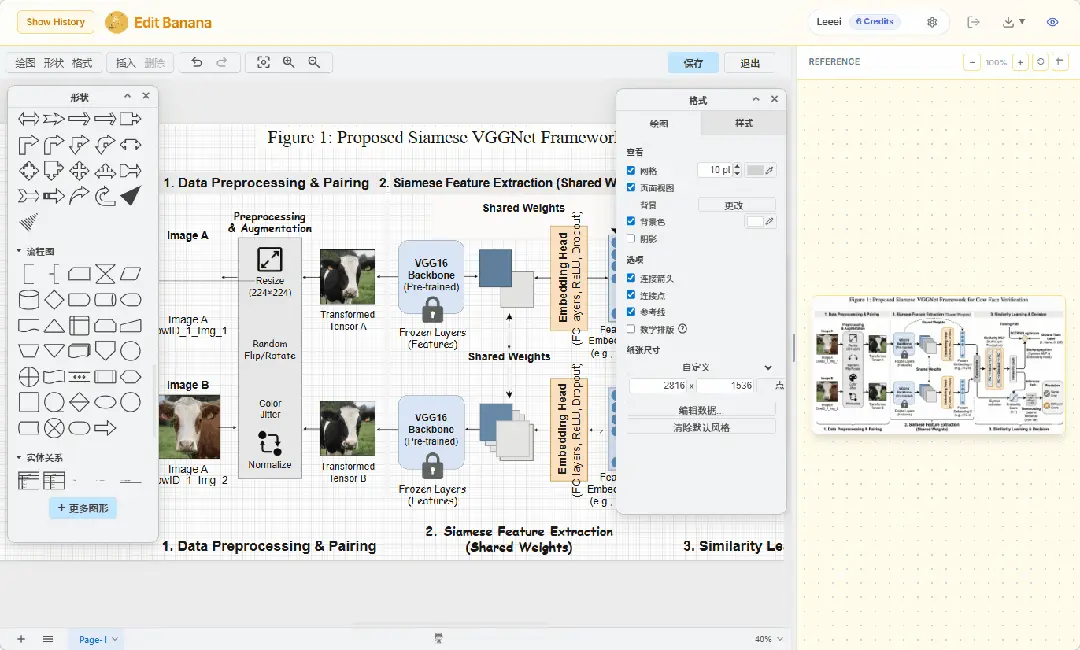分享一个贼牛的开源项目，让你轻松肢解 AI 图