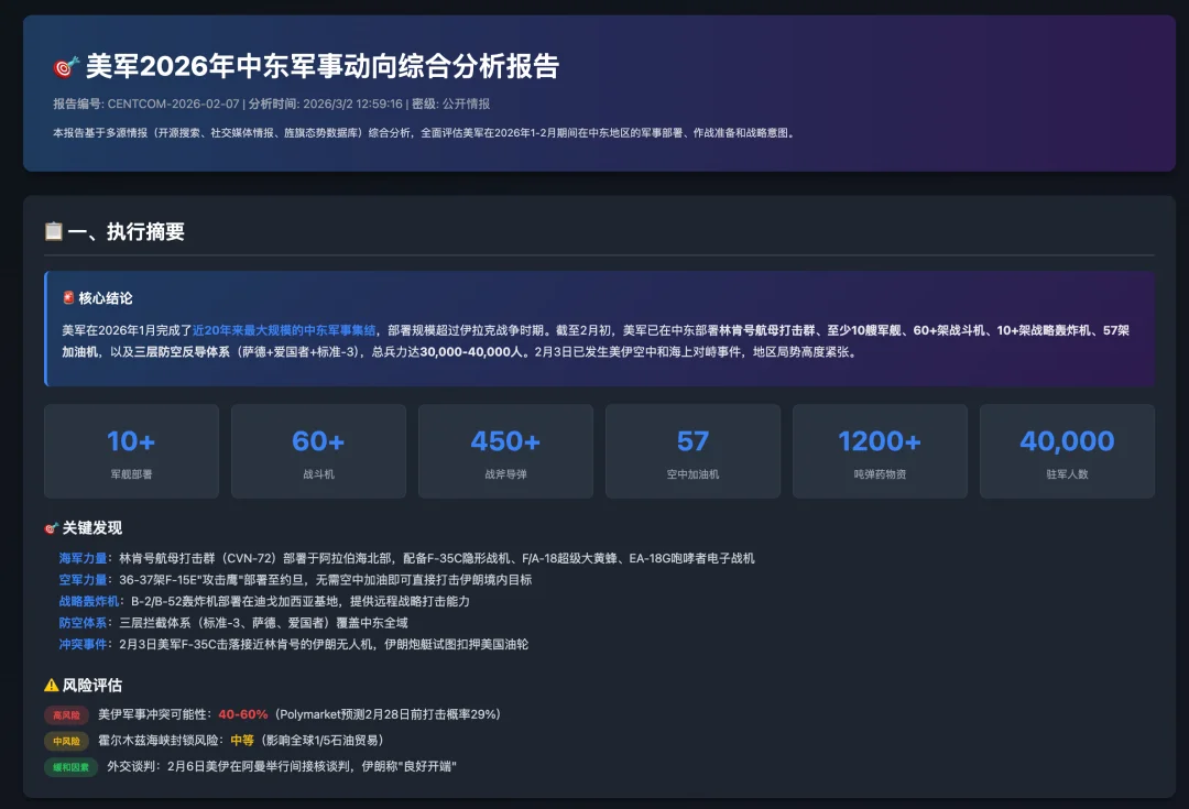 杭州这家民营AI公司,提前53天预警美军打击伊朗