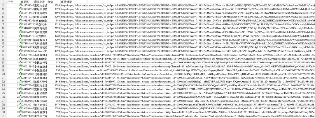 美团杀入AI浏览器!