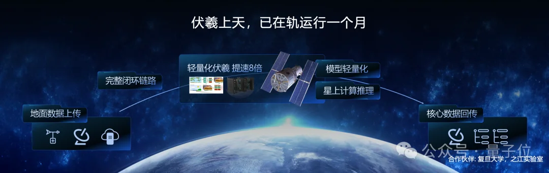 上海一群青年,造了个学术版OpenClaw