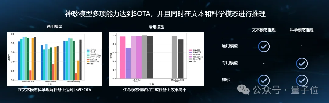 上海一群青年,造了个学术版OpenClaw