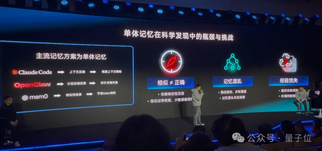 上海一群青年,造了个学术版OpenClaw