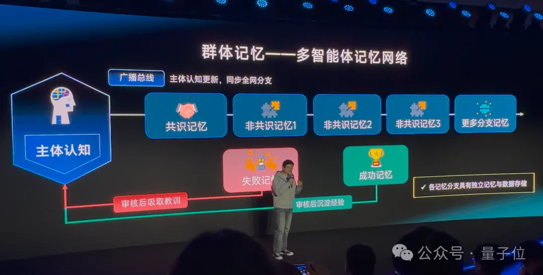 上海一群青年,造了个学术版OpenClaw