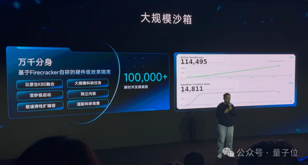 上海一群青年,造了个学术版OpenClaw