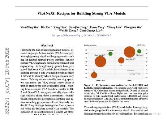 想入局VLA却不知从何下手？NTU&中大开源「终极菜谱」：从基座到频域建模，每一步都有实验支撑