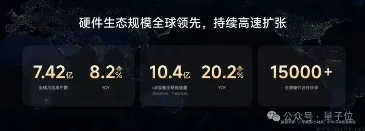 这届MWC真成了中国AI主场,小米直接把AI从对话框里拽出来接管物理世界了