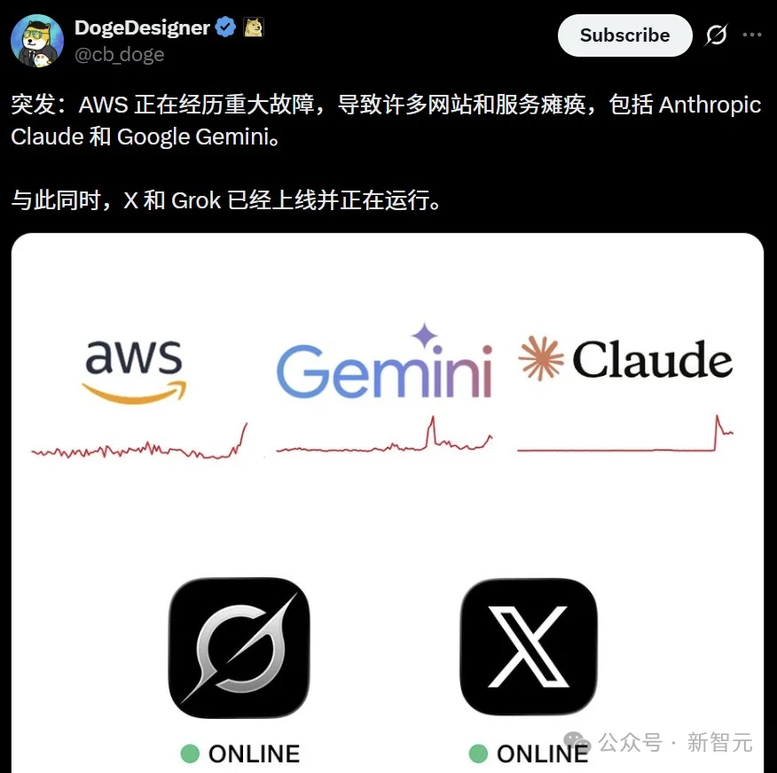 Claude全球宕机,机房爆炸!美财政部全面停用,恐遭英伟达断供