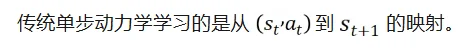 连续两篇 ICLR，南京大学林浩鑫将世界模型动力学推演推进到上千步