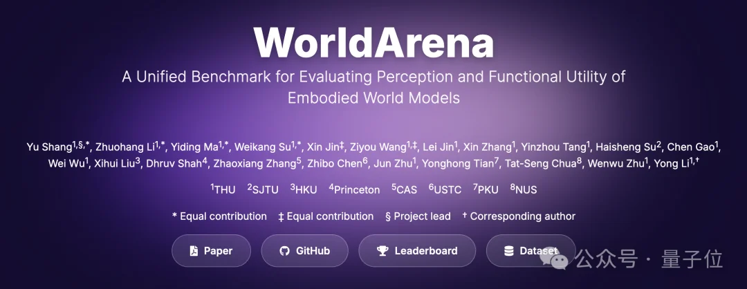 国产世界模型登顶全球第一！断层领先谷歌英伟达，3D准确度逼近满分