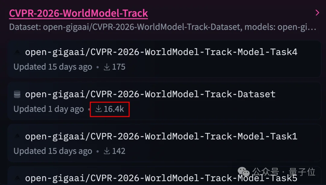 国产世界模型登顶全球第一！断层领先谷歌英伟达，3D准确度逼近满分