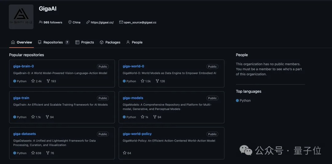 国产世界模型登顶全球第一！断层领先谷歌英伟达，3D准确度逼近满分
