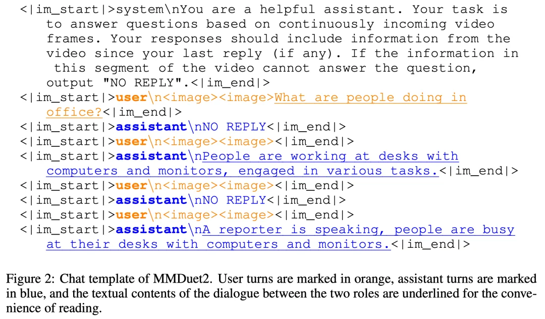 ICLR 2026 | 让多模态模型学会主动说话：主动交互从训练到评估的完整方案