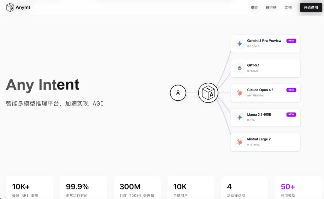 速递！百度投资多模型API聚合平台“AnyInt”，主体公司成立不到半年