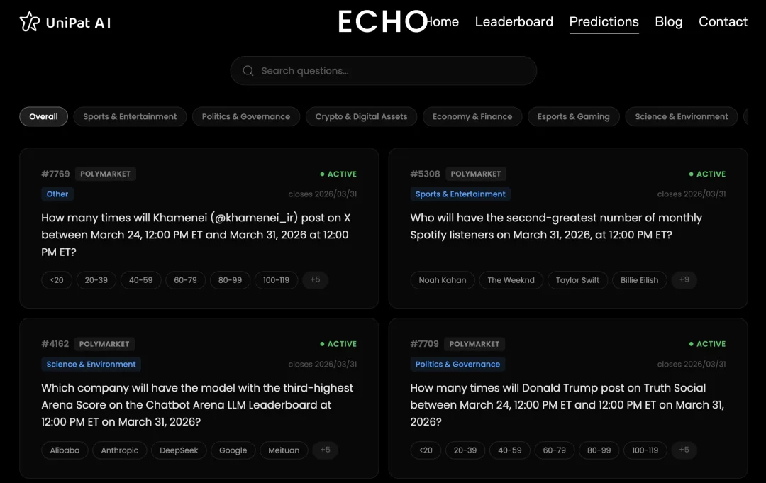 一个预测未来的模型，它赚到钱了