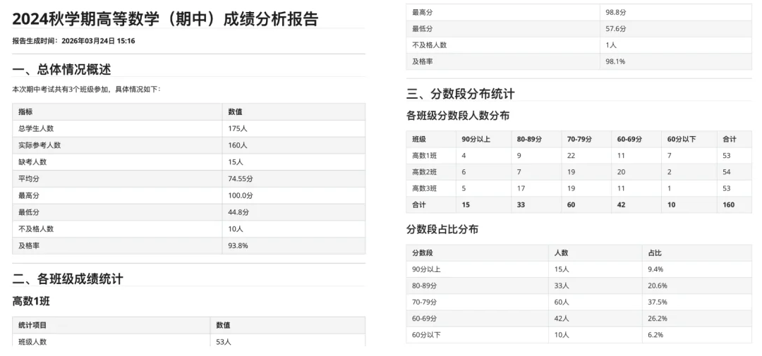 龙虾创始人深夜点赞：百度  DuMate，打工人的 AI 搭子