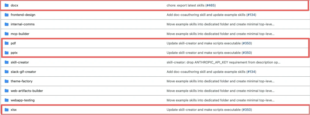 分享6个我觉得应该必装的Skills。