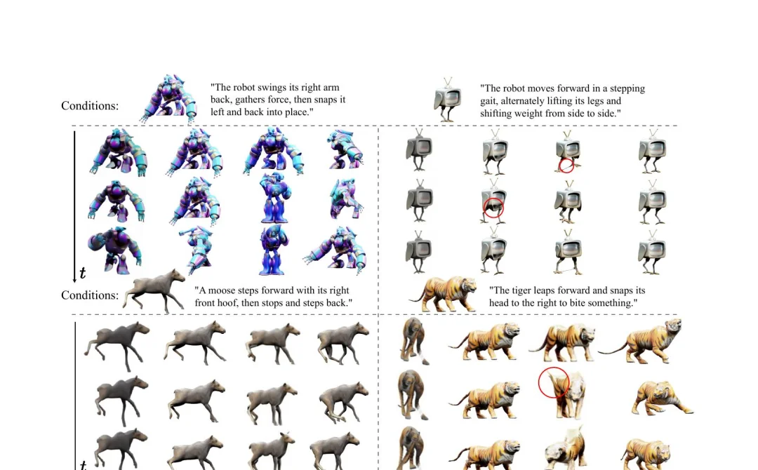 CVPR 2026 | BiMotion：用 B 样条曲线重新定义 3D 角色运动生成