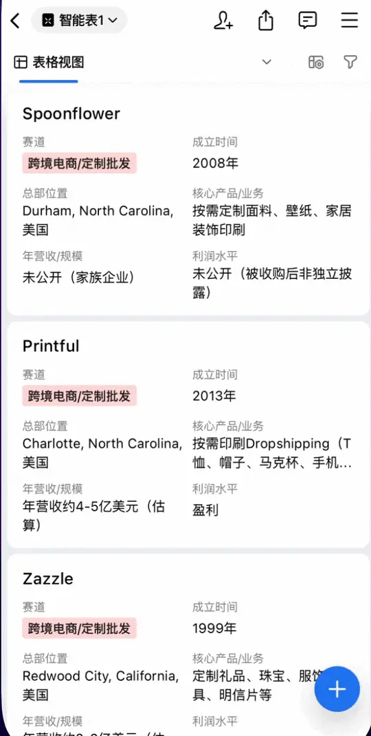 企业微信养龙虾之后，我们重新想了一遍日常工作的方式