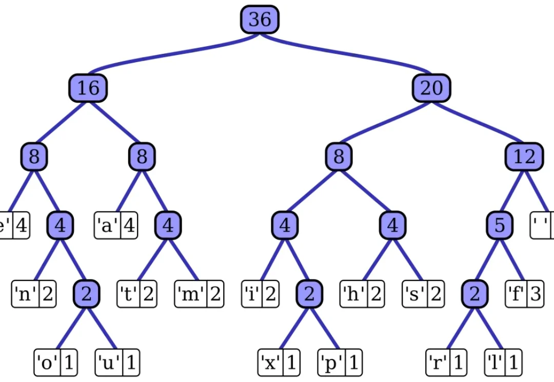 ICLR 2026 Oral | 大道至简！斯坦福、英伟达、新国立联合推出InfoTok，用信息论重新定义高效视频分词