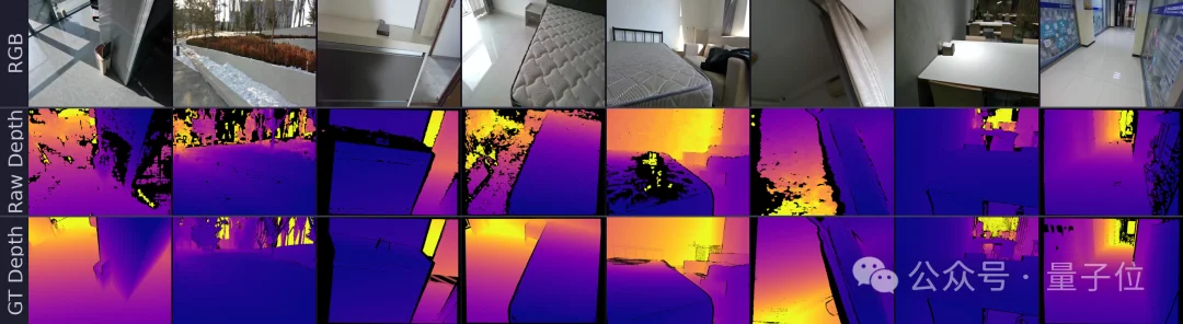 2700GB高质量数据,训出空间智能SOTA,背后秘诀全栈开源