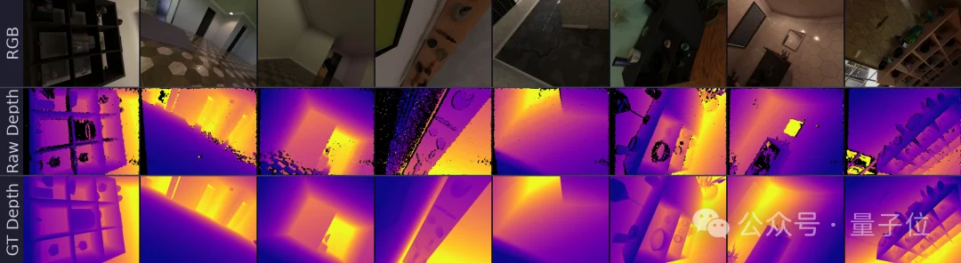 2700GB高质量数据,训出空间智能SOTA,背后秘诀全栈开源