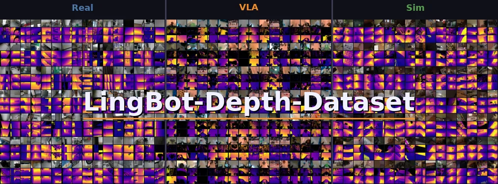 300万对样本、200万对实拍:深度估计的数据荒,终于被打破