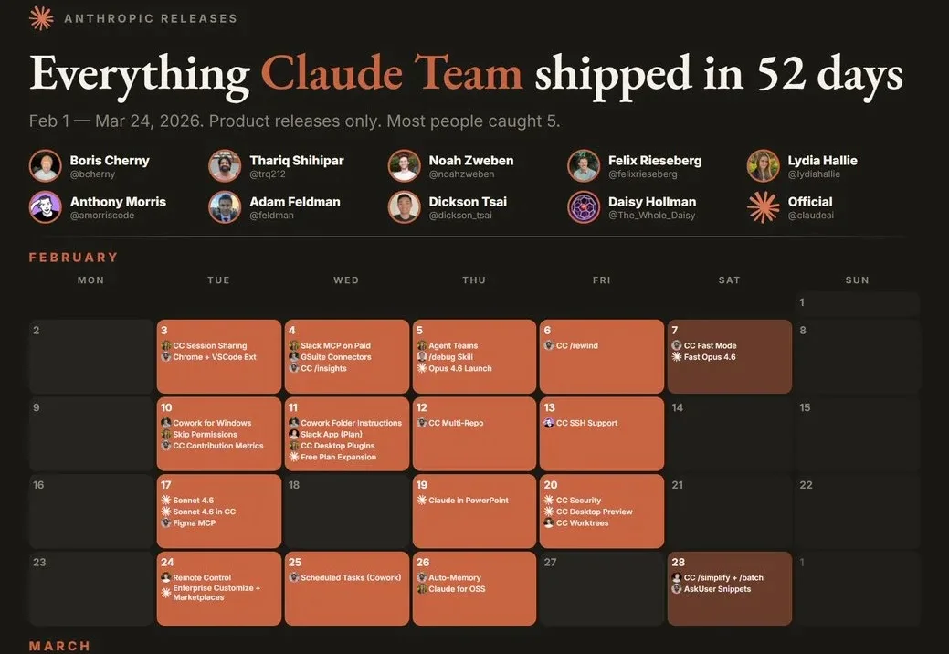 Claude Code能控制电脑了！开发全程不离终端，全无人值守模式启动