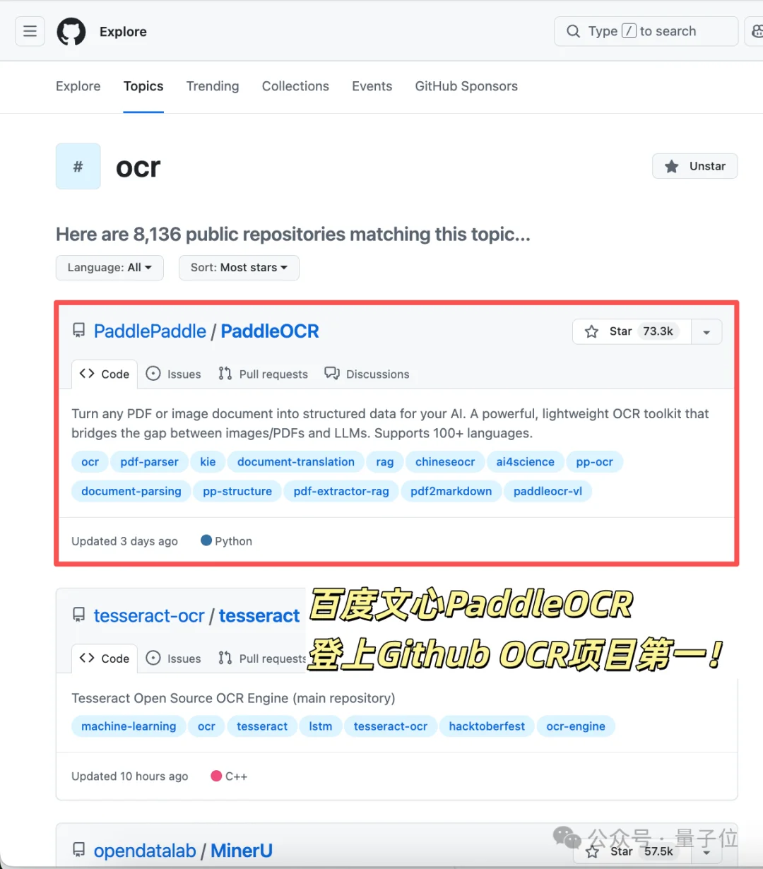 全球OCR新王来自中国开源！GitHub狂揽73300+Star
