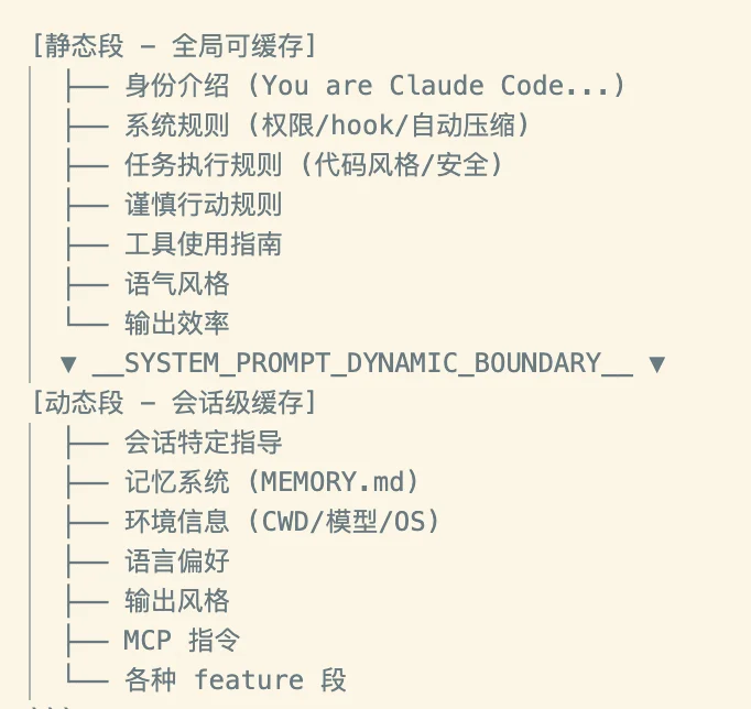 从Claude Code刚泄漏的源码,看当前第一梯队 AI Agent 的工程架构
