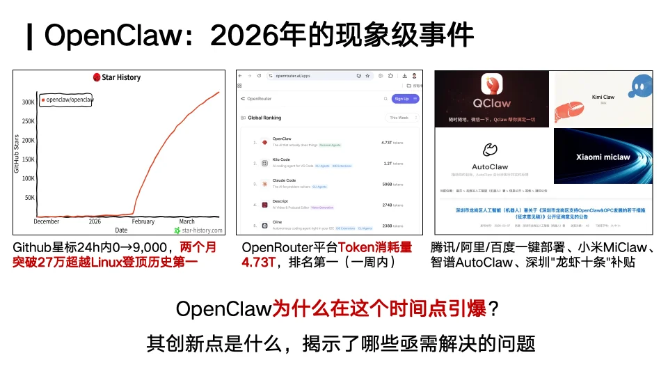 你的「龙虾」还好用吗?人大林衍凯教授:OpenClaw就像早期Linux,真正的竞争才刚开始