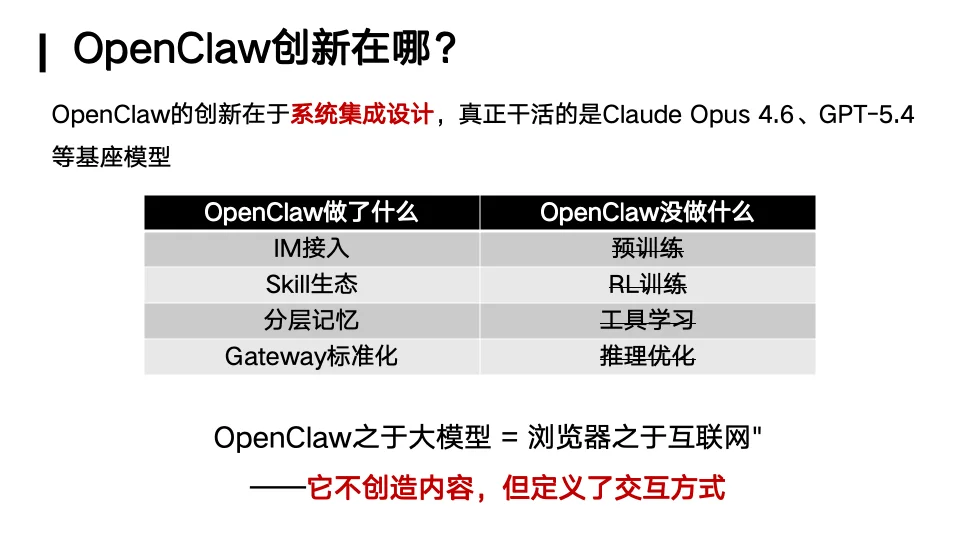 你的「龙虾」还好用吗?人大林衍凯教授:OpenClaw就像早期Linux,真正的竞争才刚开始