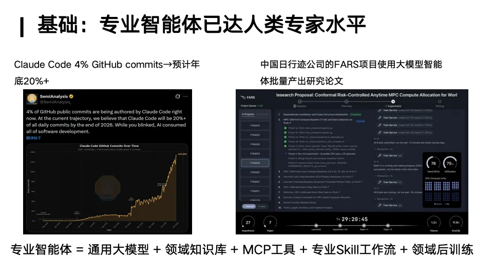 你的「龙虾」还好用吗?人大林衍凯教授:OpenClaw就像早期Linux,真正的竞争才刚开始