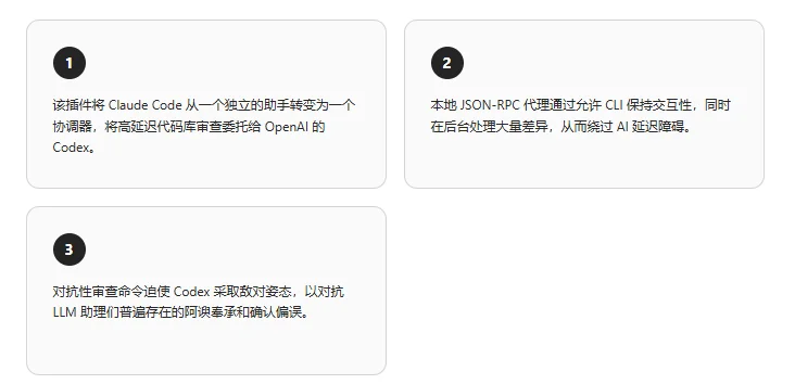 两大最强AI梦幻联动！OpenAI知名大牛为Claude手搓Codex插件彻底爆火！开发者狂喜：单体Agent时代终结了！肉眼可见的效率提升！年度必装！