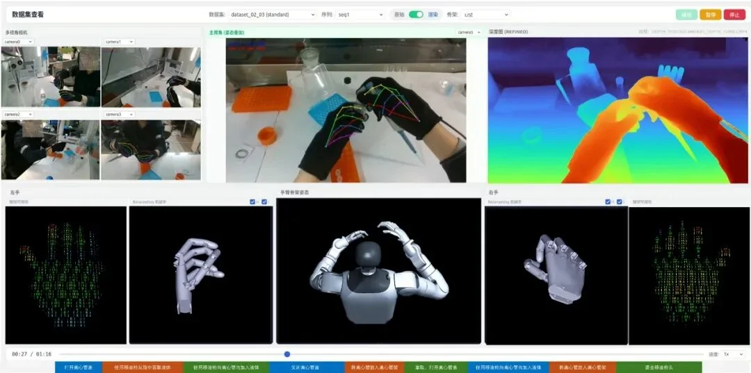 对标英伟达EgoScale数据路径，清华系孵化星忆科技拿到首轮融资