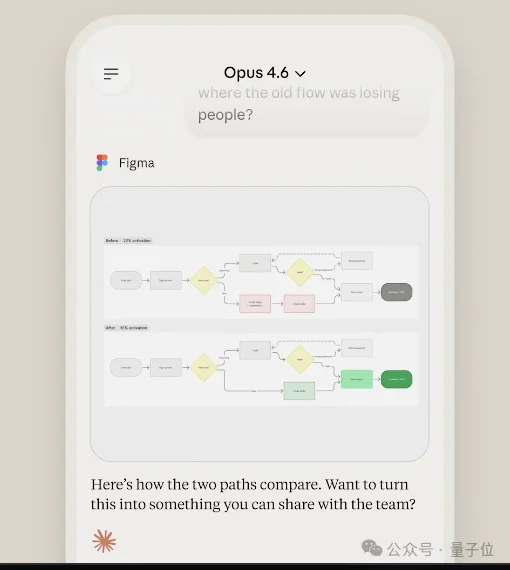 Claude Code能控制电脑了！开发全程不离终端，全无人值守模式启动