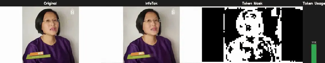 ICLR 2026 Oral | 大道至简！斯坦福、英伟达、新国立联合推出InfoTok，用信息论重新定义高效视频分词