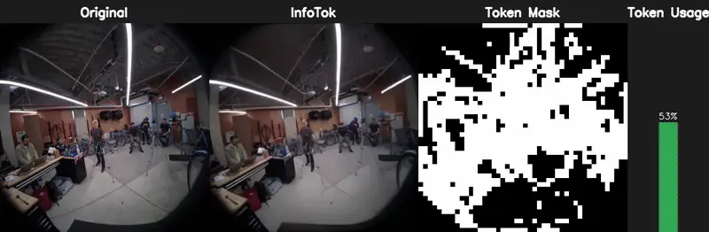 ICLR 2026 Oral | 大道至简！斯坦福、英伟达、新国立联合推出InfoTok，用信息论重新定义高效视频分词