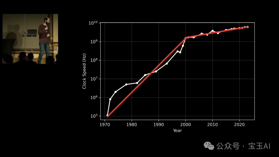 Nicholas Carlini：当 AI 比所有人都更擅长找漏洞，安全行业还剩几个月？