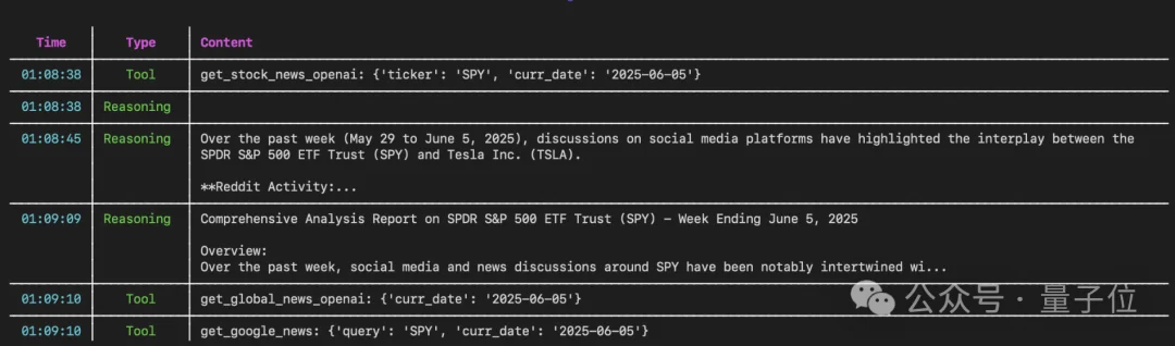 唐杰高徒打造龙虾投资军团！量化私募全线Agent，开源狂揽39k星