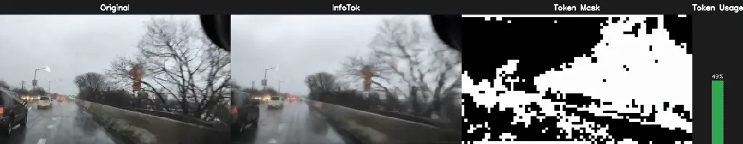 ICLR 2026 Oral | 大道至简！斯坦福、英伟达、新国立联合推出InfoTok，用信息论重新定义高效视频分词