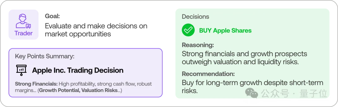 唐杰高徒打造龙虾投资军团！量化私募全线Agent，开源狂揽39k星
