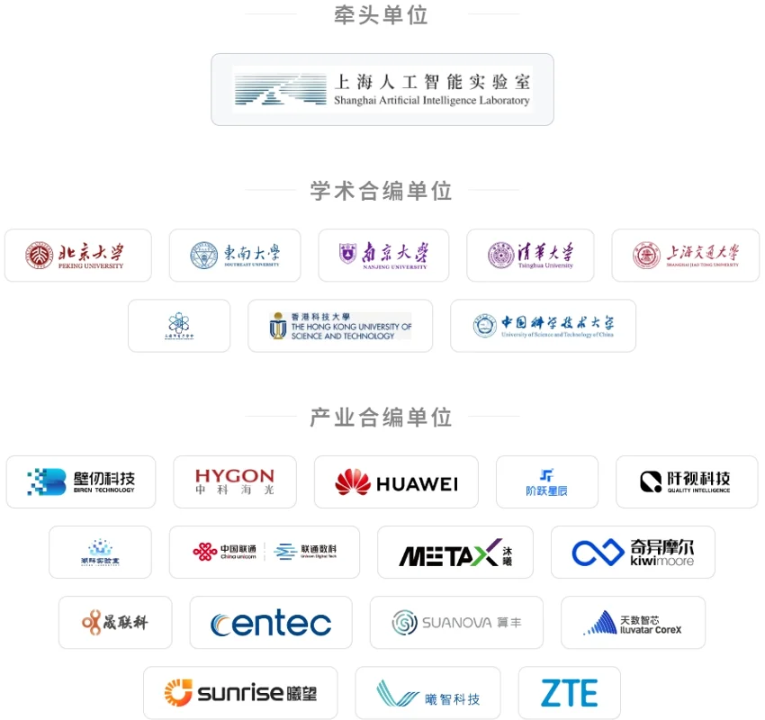 智赋算力 领航AI——上海人工智能实验室发布《超节点技术体系白皮书》