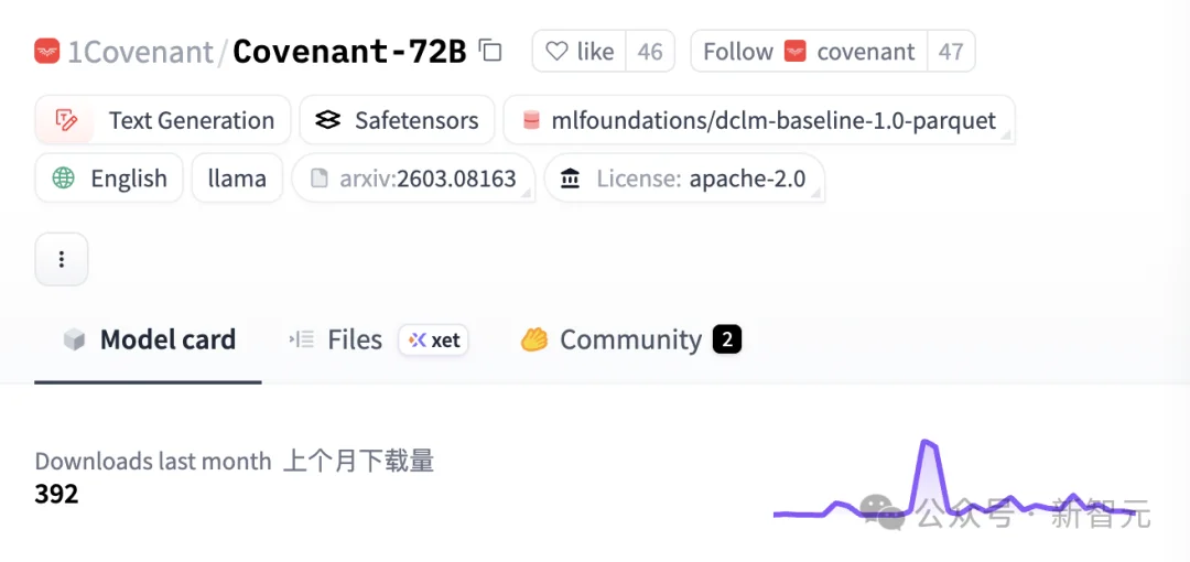 Anthropic联创：两年内，AI将像孢子一样自我繁殖！