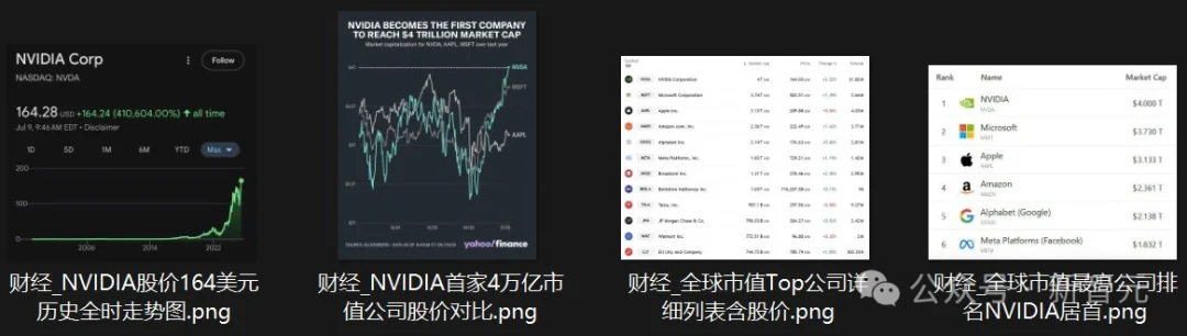 阿里版Claude Cowork杀疯了!一句话直出杂志级PPT,全球打工人变天