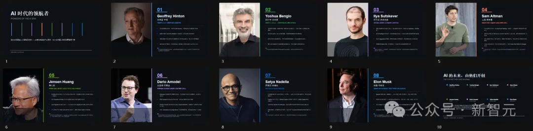 阿里版Claude Cowork杀疯了!一句话直出杂志级PPT,全球打工人变天