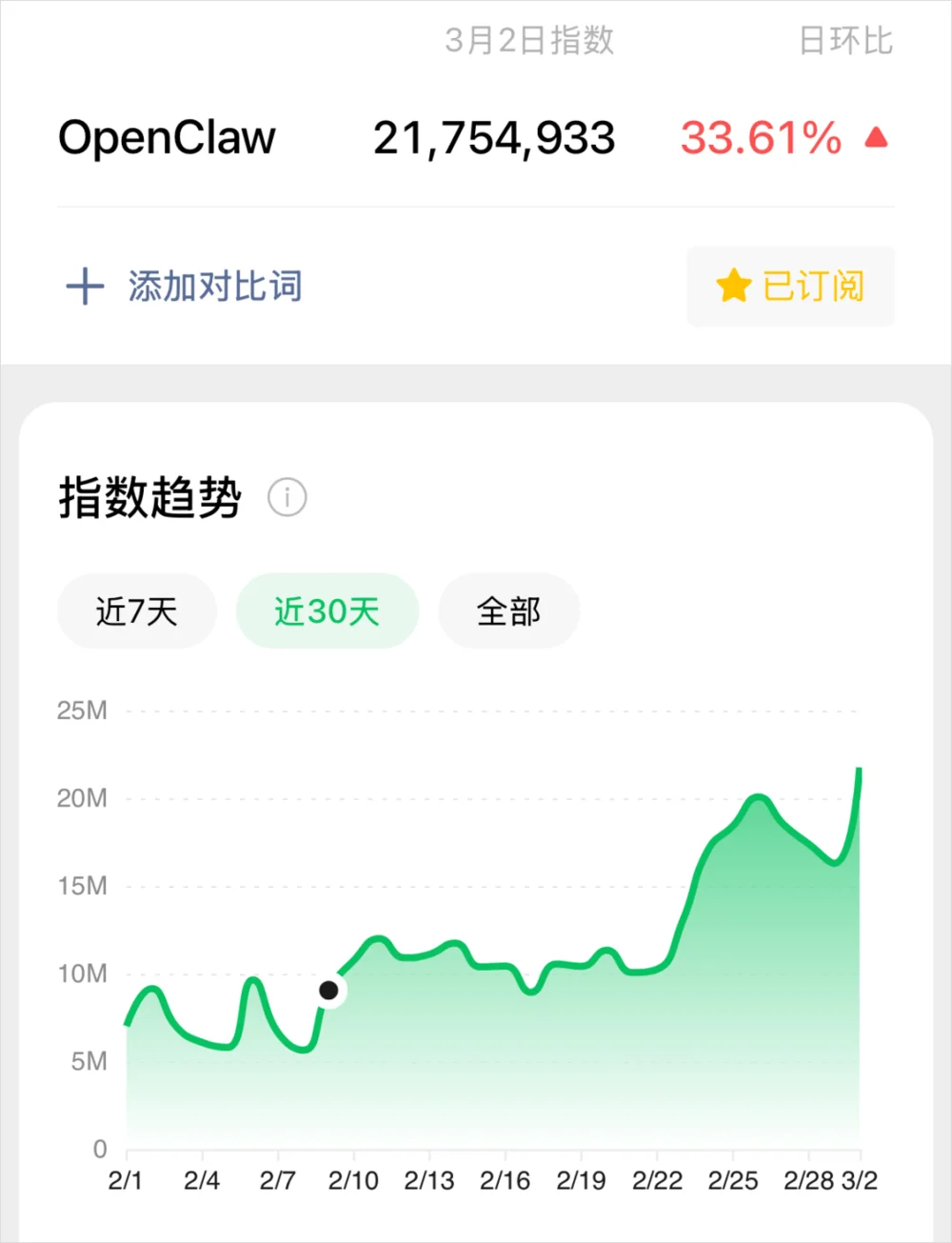 我花499找人上门安装OpenClaw,看到了AI时代最魔幻的一幕