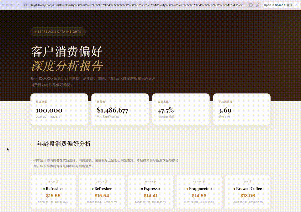 阿里版Claude Cowork杀疯了!一句话直出杂志级PPT,全球打工人变天